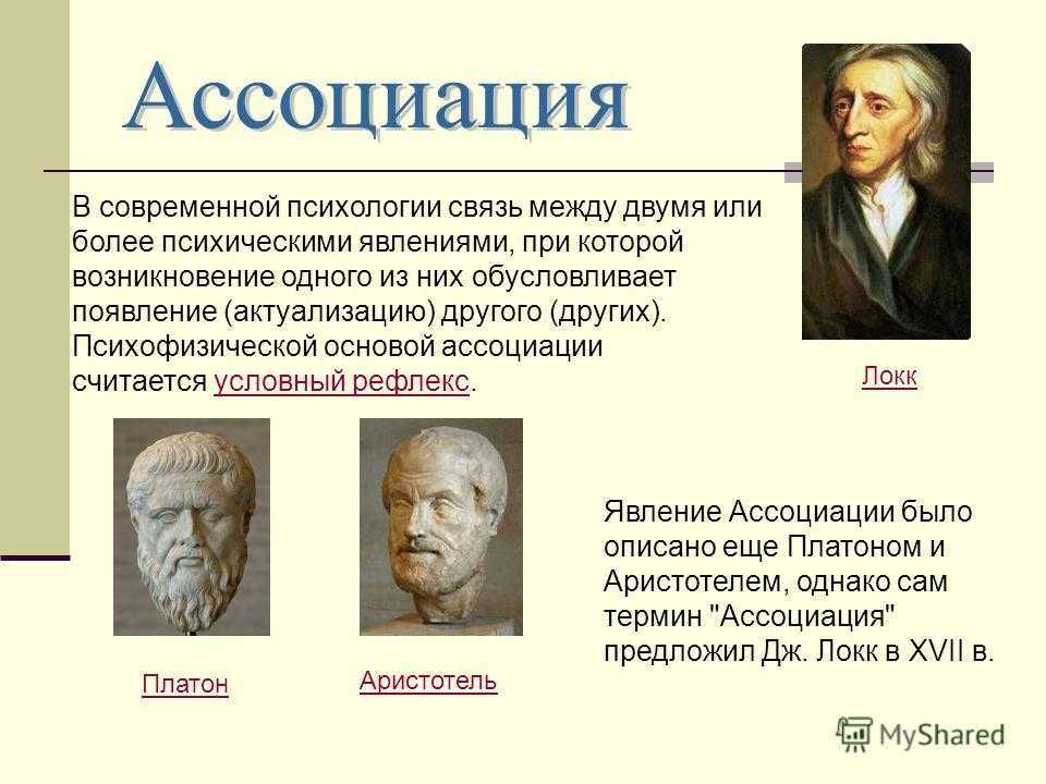 Понятие роль было введено в психологию. Ассоциации в психологии. Понятие ассоциации в психологии. Виды ассоциаций в психологии. Понятие Ассоциация.