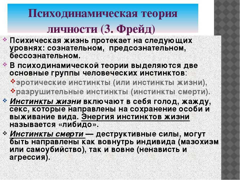 Теория психоанализа фрейда в кратком изложении понятным языком