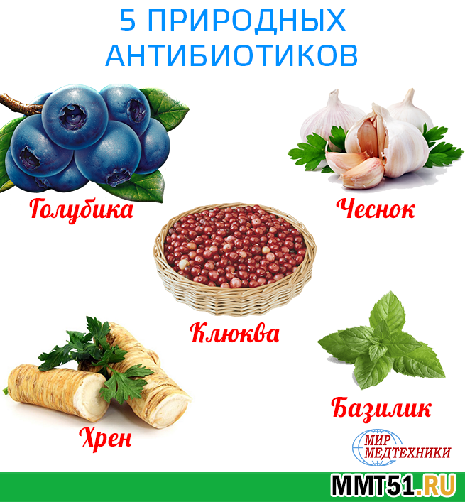 Лечение ларингита