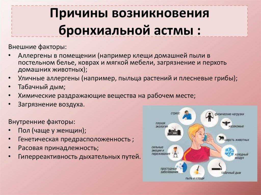 Дерматит: фото, симптомы и лечение у взрослых в домашних условиях