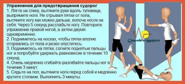 Судороги в ногах. причины и помощь при судорогах, лечение. ермак м.ю., клиника "градиент"
