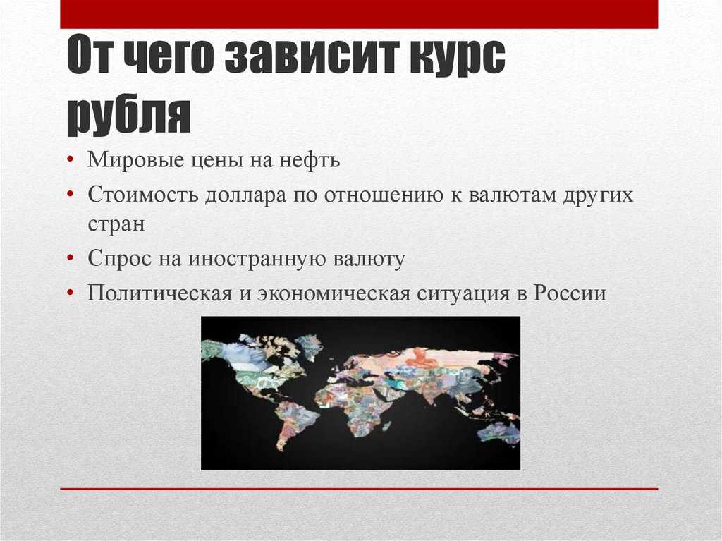 От чего зависит курс доллара простыми словами
