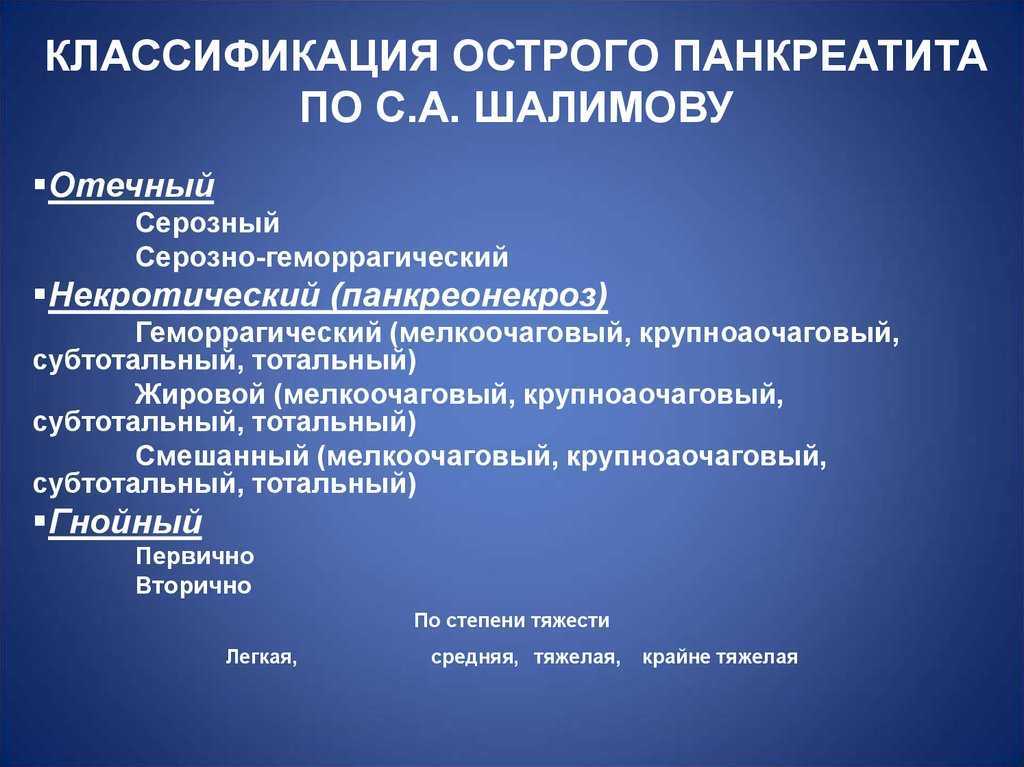 Панкреатит: причины, симптомы, методы диагностики и лечения панкреатита.