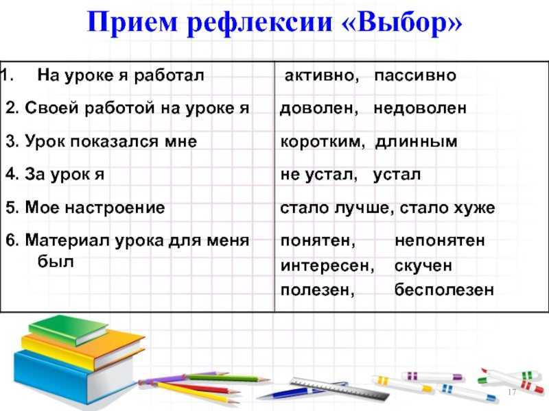 Рефлексия образец написания