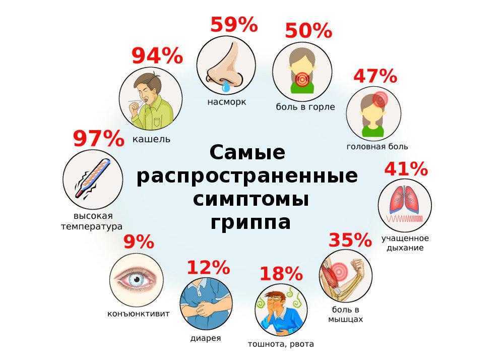 Специалист, который диагностирует и лечит травматическую и нетравматическую патологию опорно-двигательного аппарата