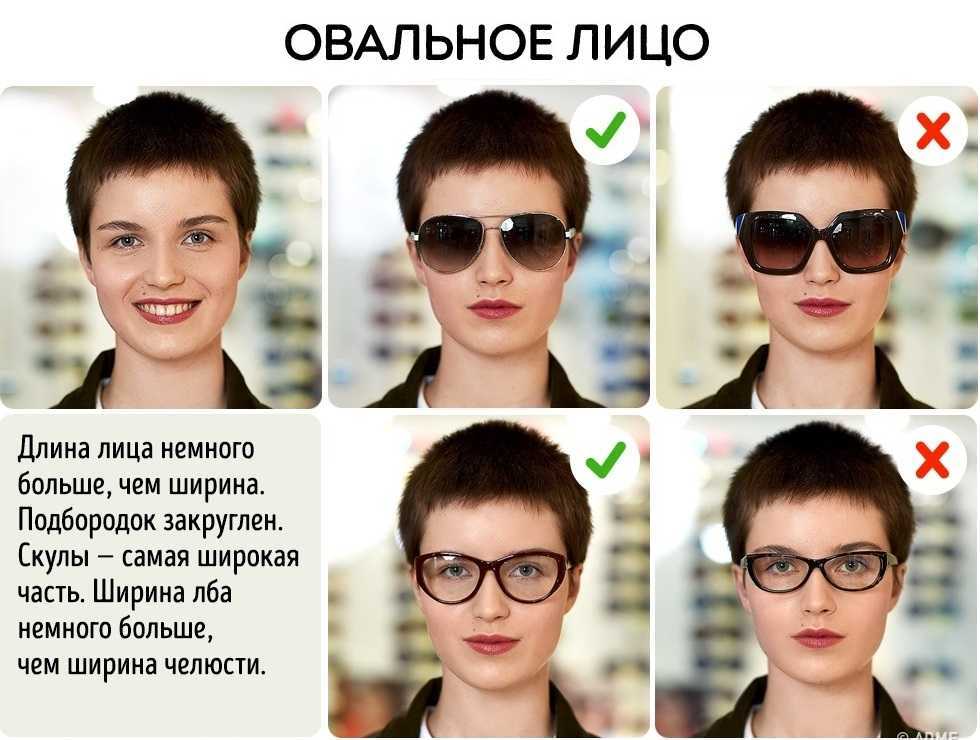 Какие очки по форме лица. Формы оправ для очков. Подобрать очки. Очки для типов лица. Подобрать очки по форме лица.