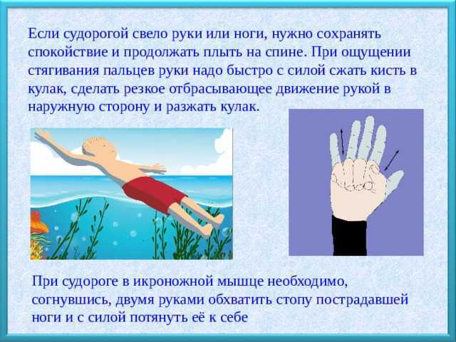 Синдром крампи