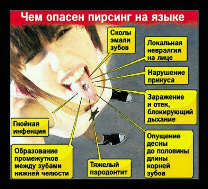 Пирсинг сосков - варианты для девушек и мужчин, подбор украшений, уход и заживление, классные фото идеи