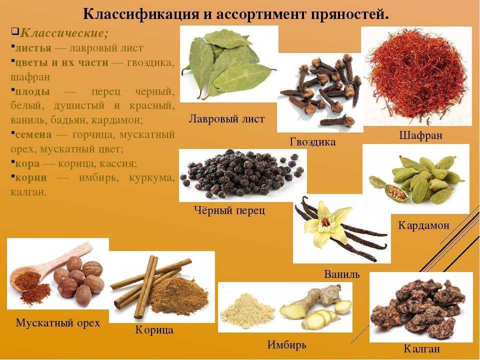 Безопасные и вредные пищевые добавки: синтетика против натуральности. часть 2