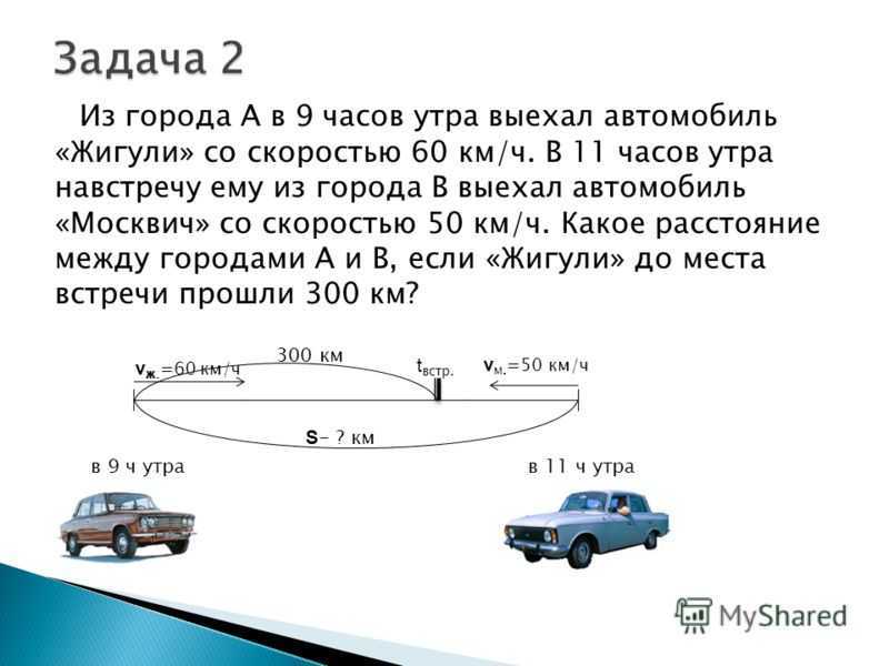 Сонник автомобиль к чему может присниться машина