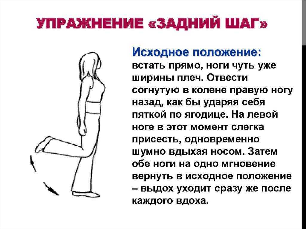 Что значит быть самим собой?