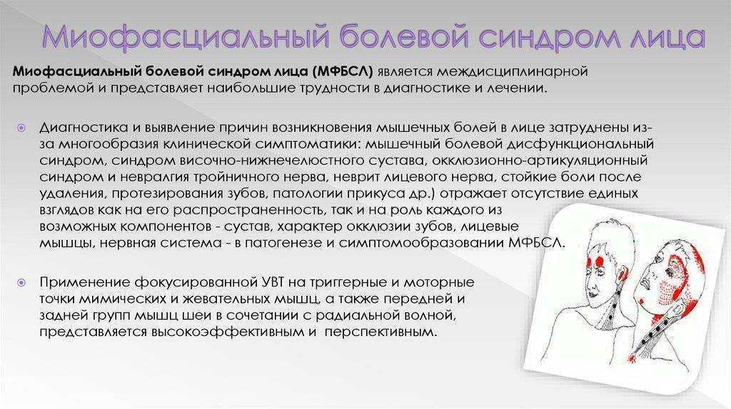 Хроническая тазовая боль - причины возникновения и подход к терапии.
