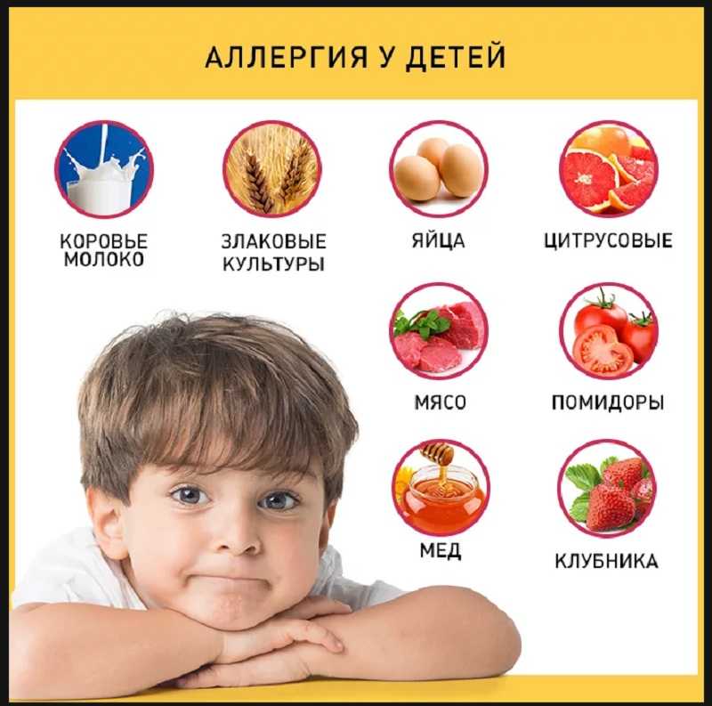 Лечение пищевой аллергии: симптомы и рекомендации