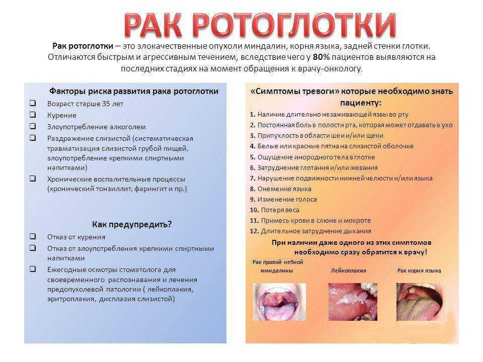 Меланома карта вызова смп