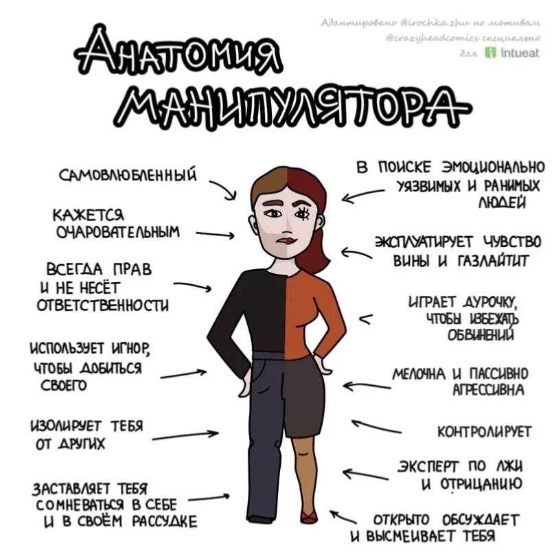 Ядовитая любовь: 5 шагов, чтобы выйти из токсичных отношений — 7spsy