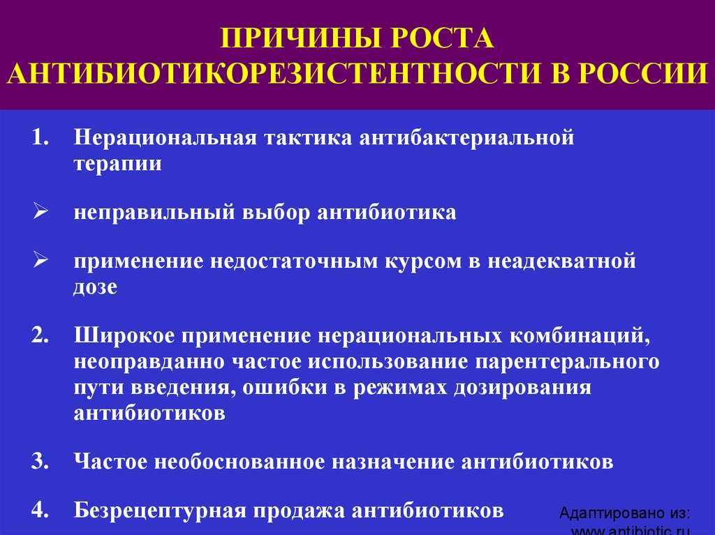 антибиотиков резистентность