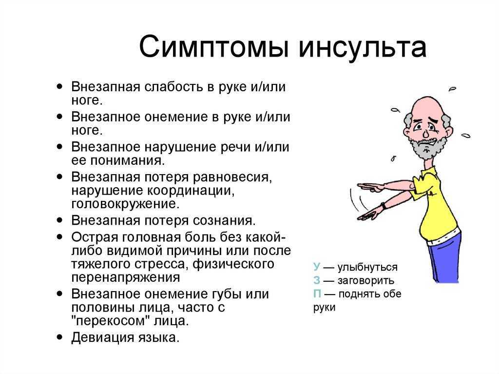 Первая помощь при инсульте и инфаркте. как распознать приступ и помочь человеку?