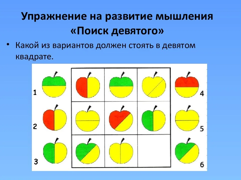 Развитие мышления 4 класс презентация