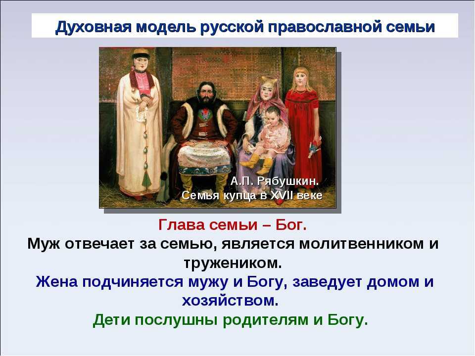 Православные духовные ценности. Роль мужа в христианстве. Роль жены в семье Православие. Роль семьи в православии. Семейные традиции в христианстве.