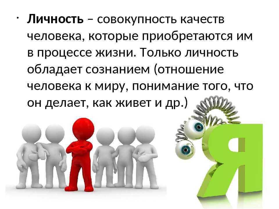 Понятие личность в психологии проект