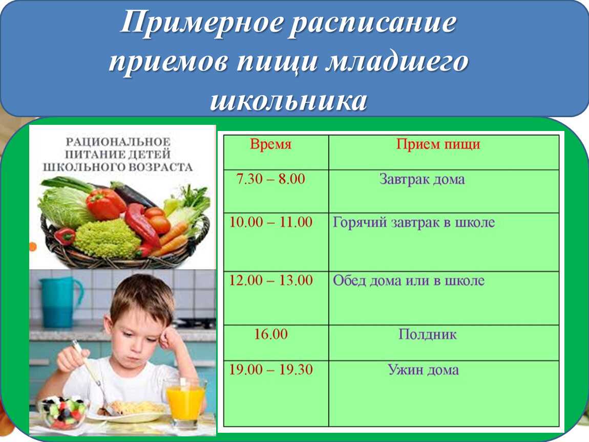 Режим питания для детей