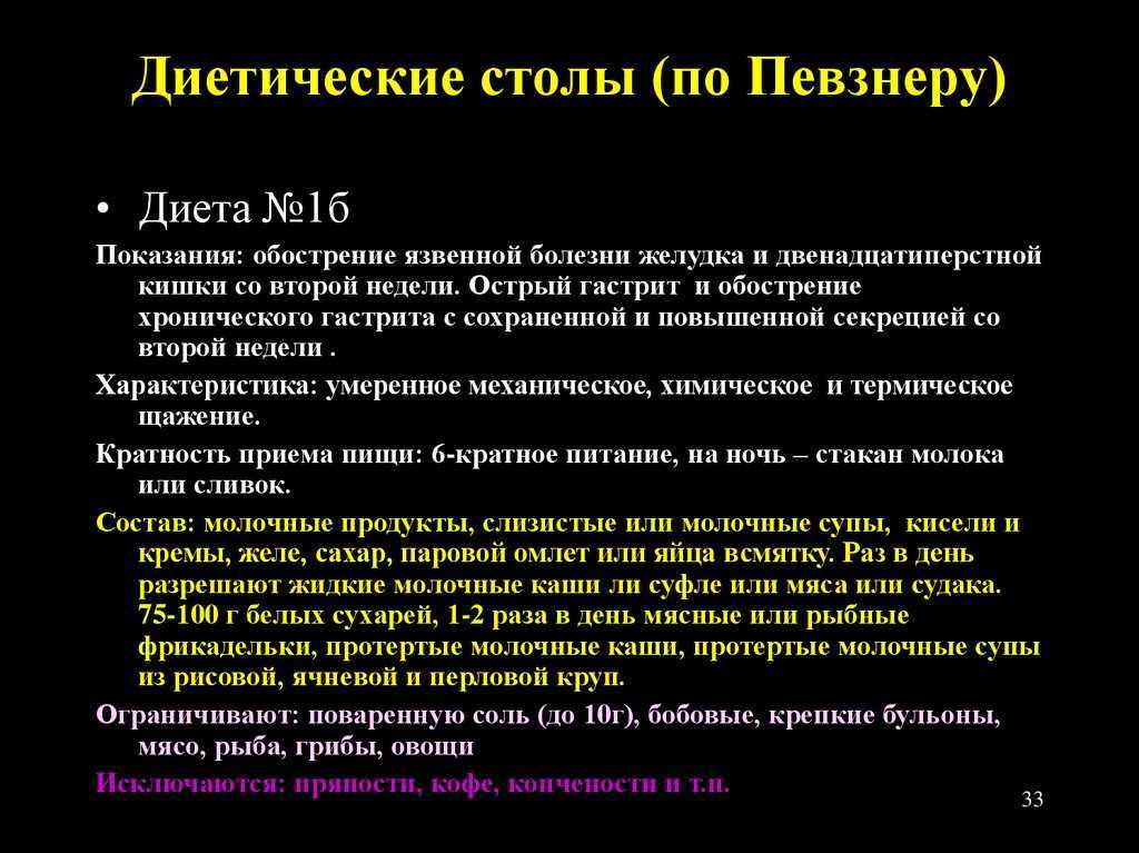 Хронический колит кишечника: лечение, симптомы
