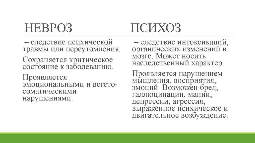 Невроз выходного дня: причины, симптомы и как избавиться от проблемы