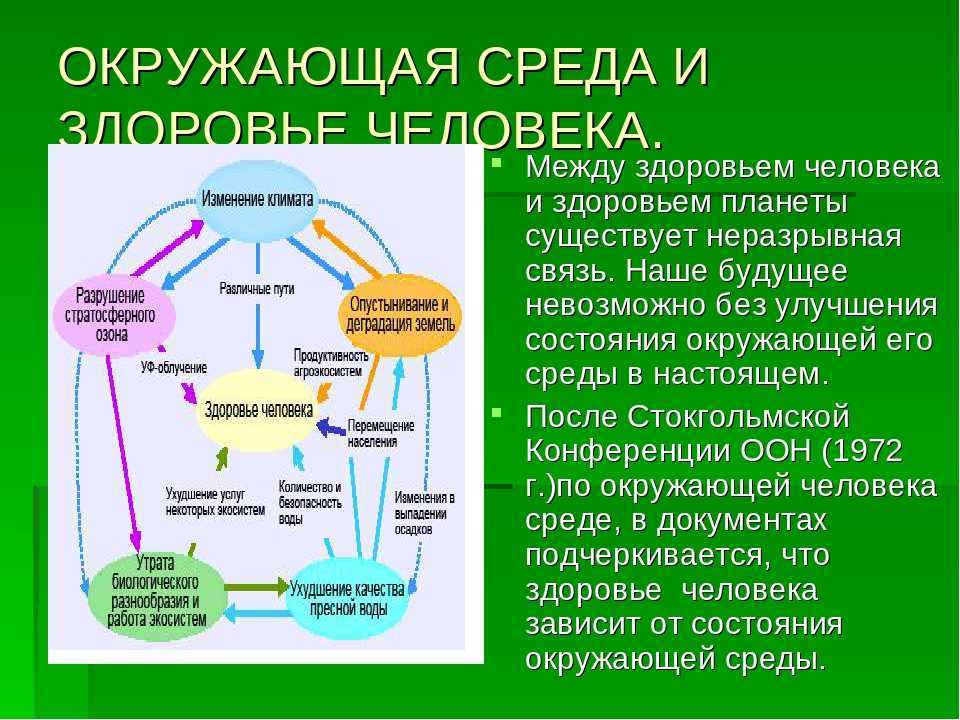 Как избавиться от психологической зависимости от человека?