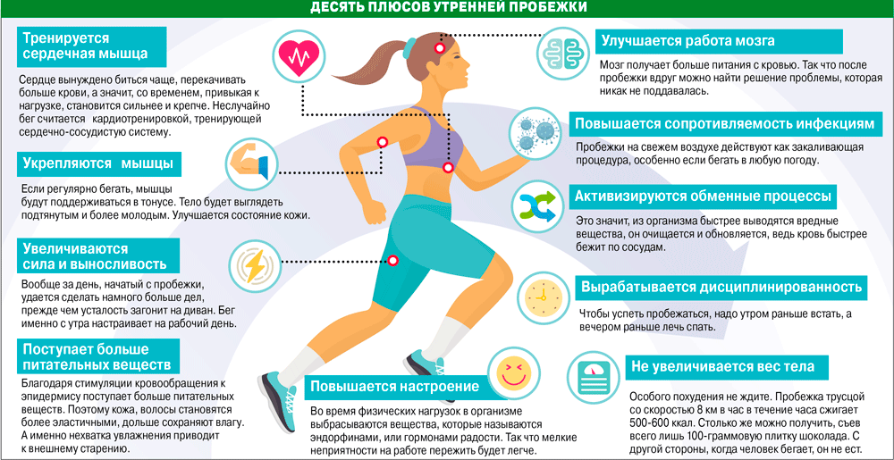 Как бегать зимой на улице: польза и вред, правильные советы