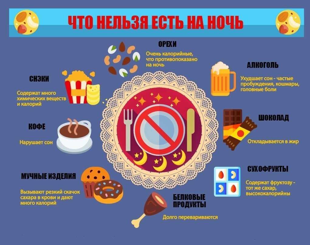 Безвредные перекусы на ночь: список из 7 позиций - со вкусом