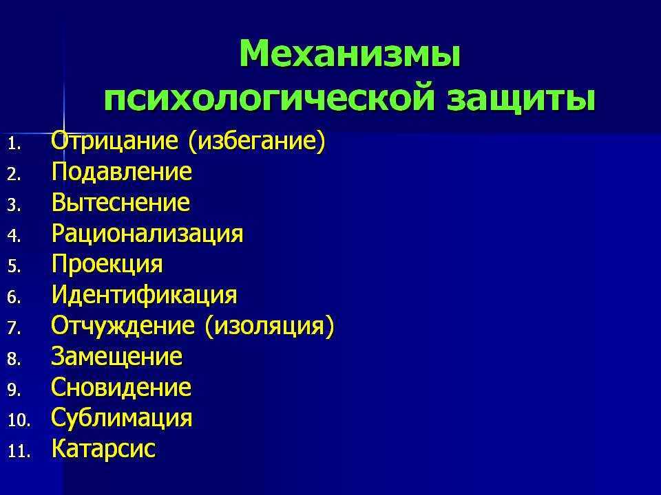 Механизмы психологической защиты у детей проект