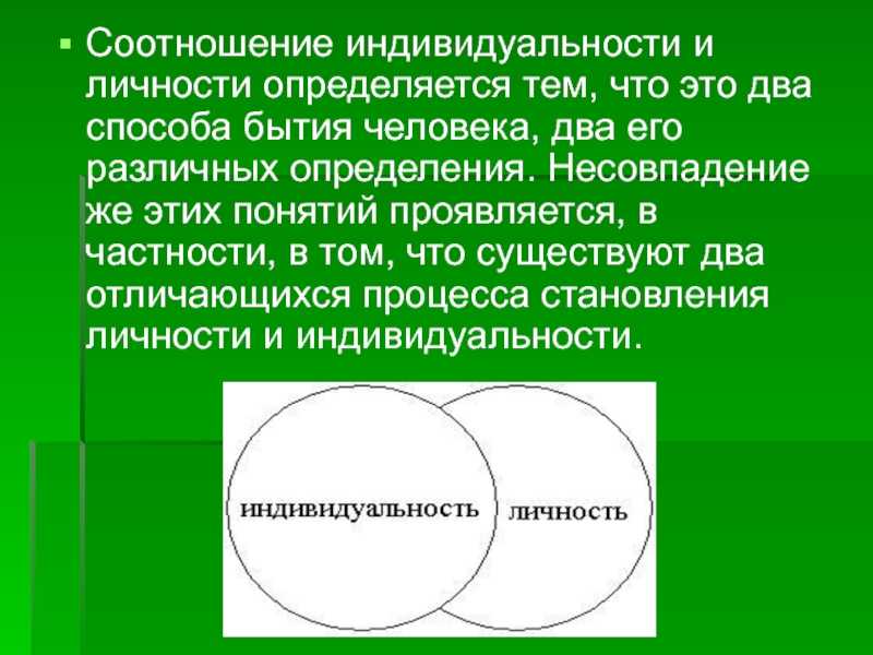 Индивидуальность: понятие о термине, типологизация, признаки, тест, как выработать