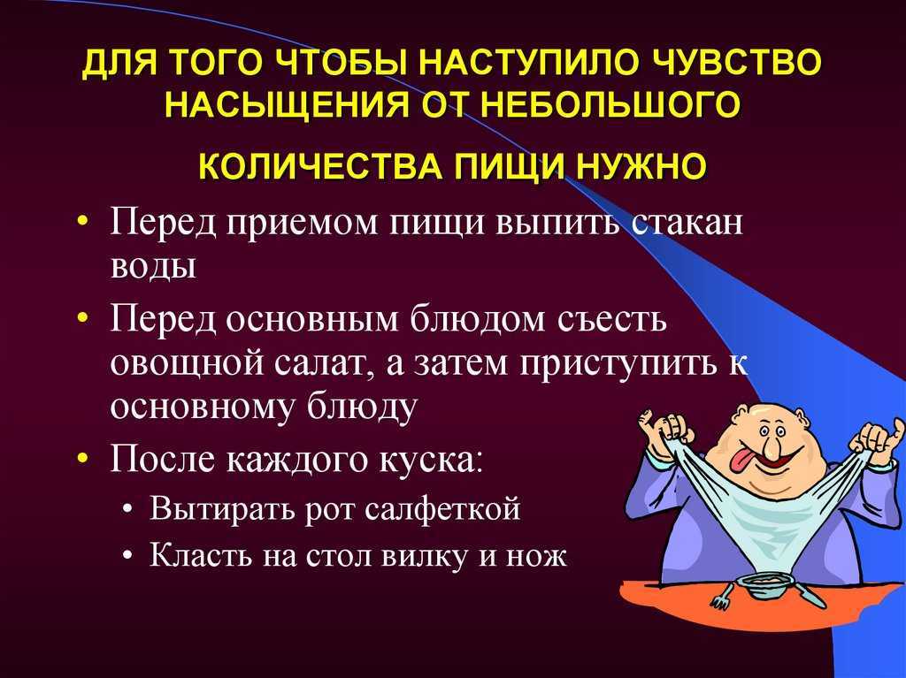 Потеря аппетита!