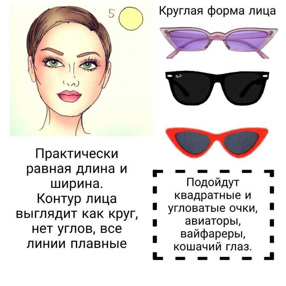 Какие очки по форме лица. Подобрать форму очков. Очки для разных форм лица. Солнцезащитные очки и форма лица. Форма лица и форма оправы.