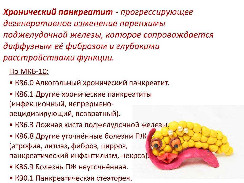 Рак железы: фото, диагноз, признаки и симптомы рака груди на разных стадиях рмж.
