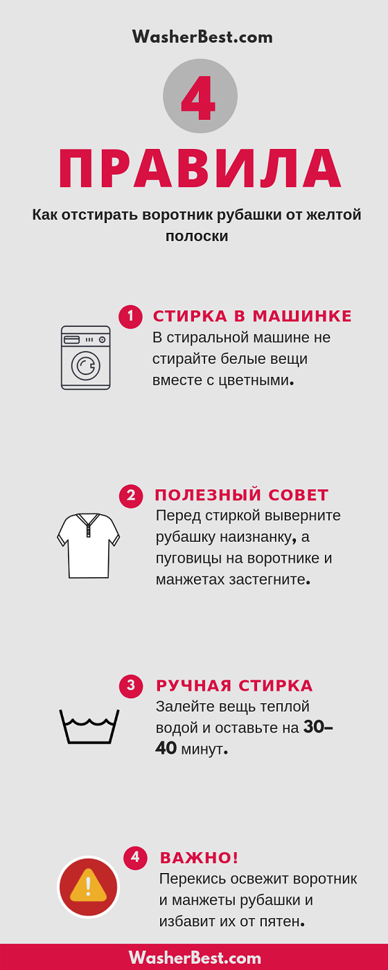 Как отбелить футболку (майку) в домашних условиях?