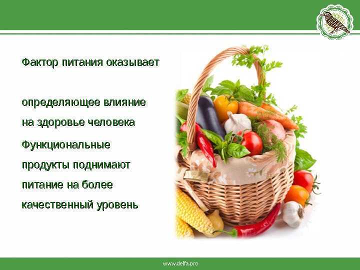 Влияние продуктов. Влияние питания на человека. Факторы влияющие на питание. Здоровое питание влияние. Влияние пищи на здоровье человека.