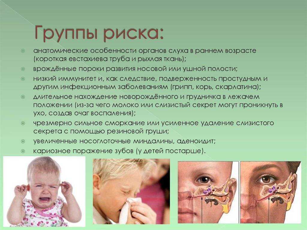 Staphylococcus aureus в носу. Стафилококковая инфекция в носу. Золотистый стафилококк в носу. Золотистый стафилококк в носу у ребенка. Стафилококковые инфекции в полости носа.