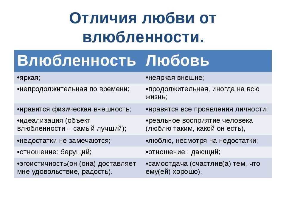 Признаки того, что я зависима от секса