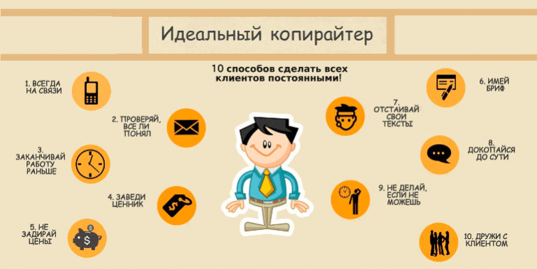 Как преодолеть творческий кризис: топ-5 идей