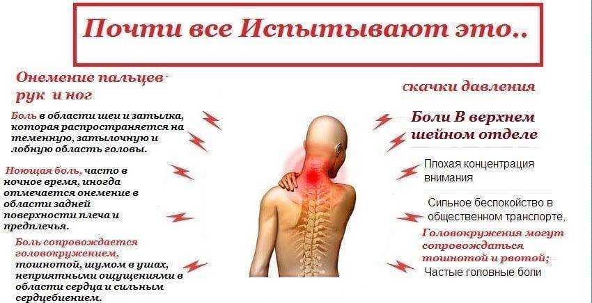 Как убрать складки на спине быстро. как понять причину и убрать жировые складки кожи навсегда