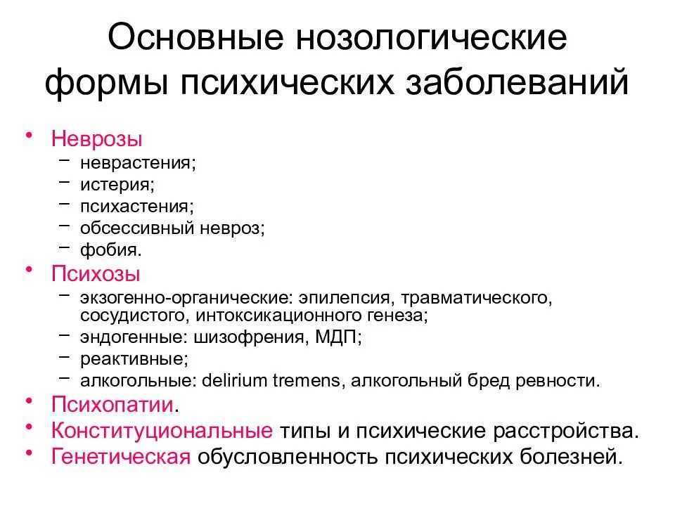 Галлюцинации содержание понятия классификация клиническая картина нозологическая принадлежность