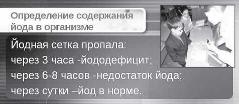 Дефицит йода и патология щитовидной железы - "агапе" медицинский центр в люблино