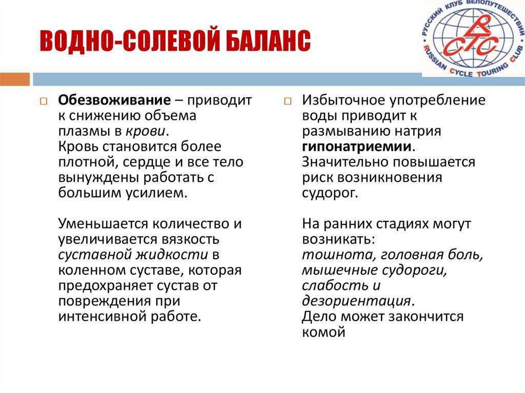 Под понятием электролиты имеют в виду положительно или отрицательно заряженные ионы, которые обеспечивают жизнедеятельность клеток, напряжение мышц, сердцебиение, работу мозга, пищеварительной системы и всего организма в целом