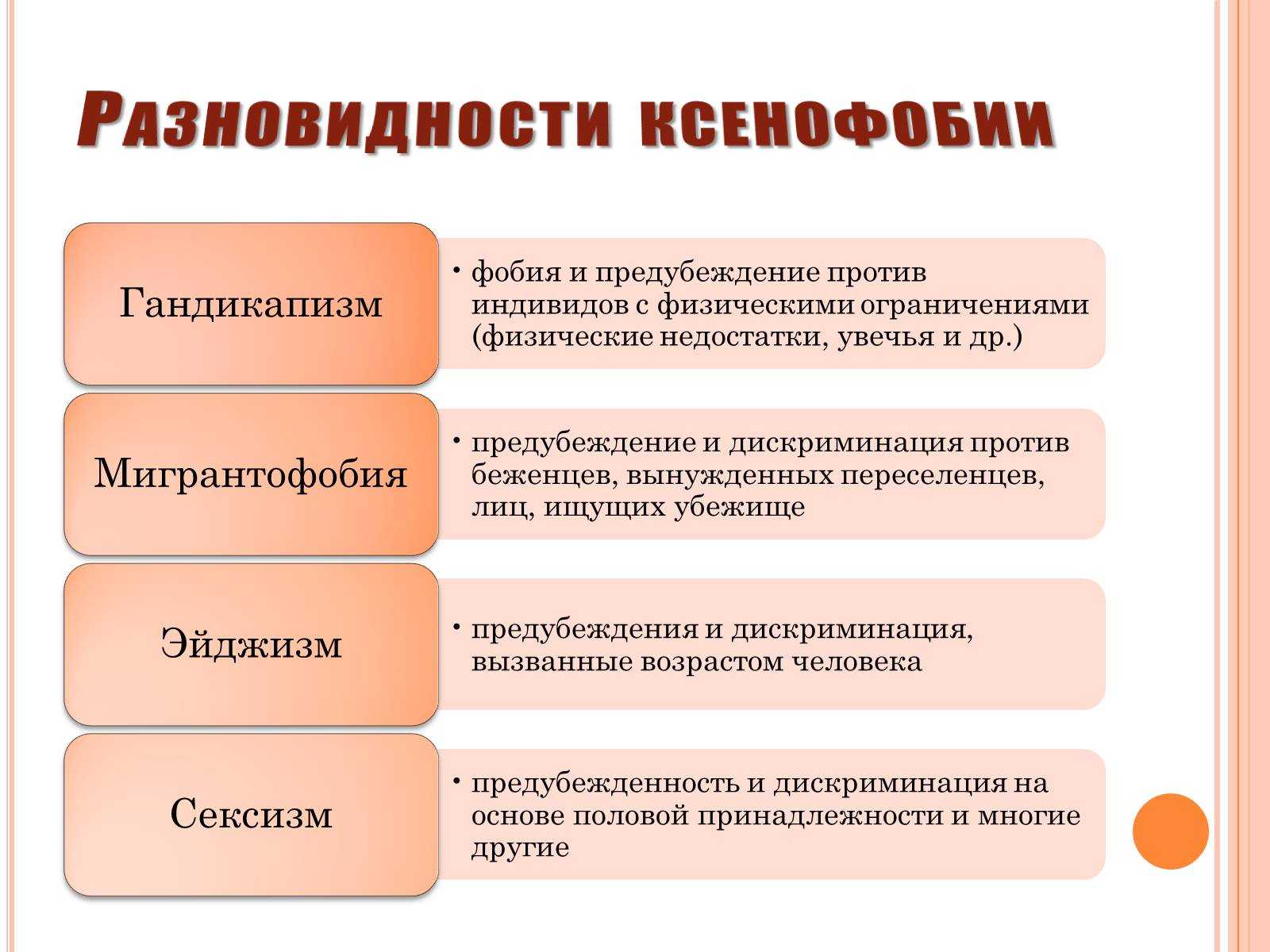 групповые санкции и их виды фото 76