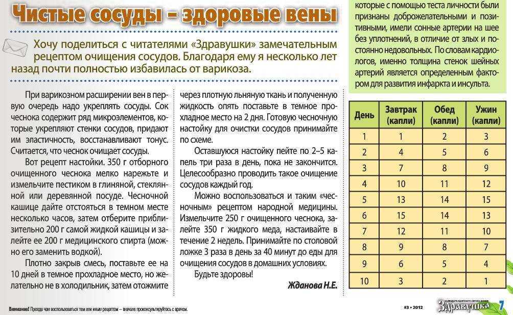 Метастазы рака в печень, лечение и удаление метастаз - международная клиника медика24