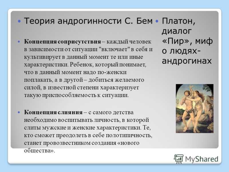 Андрогинные модели. часть i: девочка как мальчик. | блогер natalimar на сайте spletnik.ru 10 сентября 2011