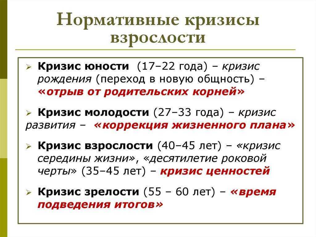 30 в периоде. Возрастные кризисы периода взрослости. Нормативные кризисы взрослости. Кризисы на этапе взрослости. Кризис зрелого возраста.