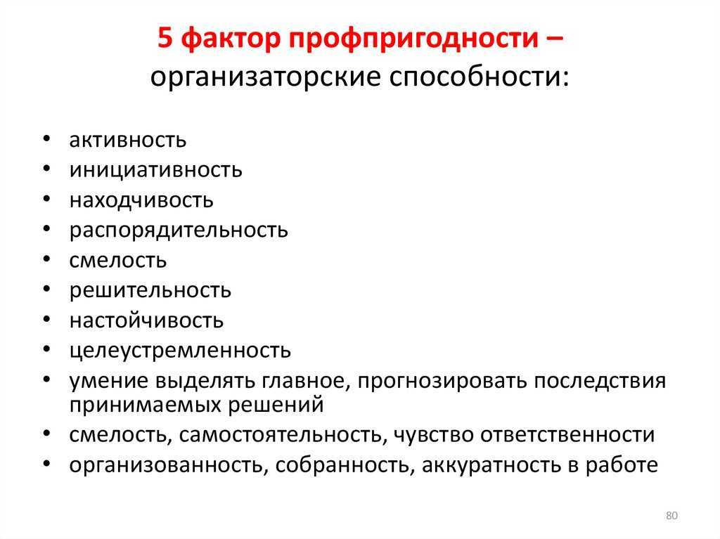 Служащий образцом. Какому фактору соответствуют организаторские способности. Организаторские способности. Организаторские способности руководителя. Навыки организаторских способностей.