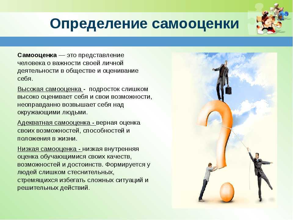 Виды самооценки картинка